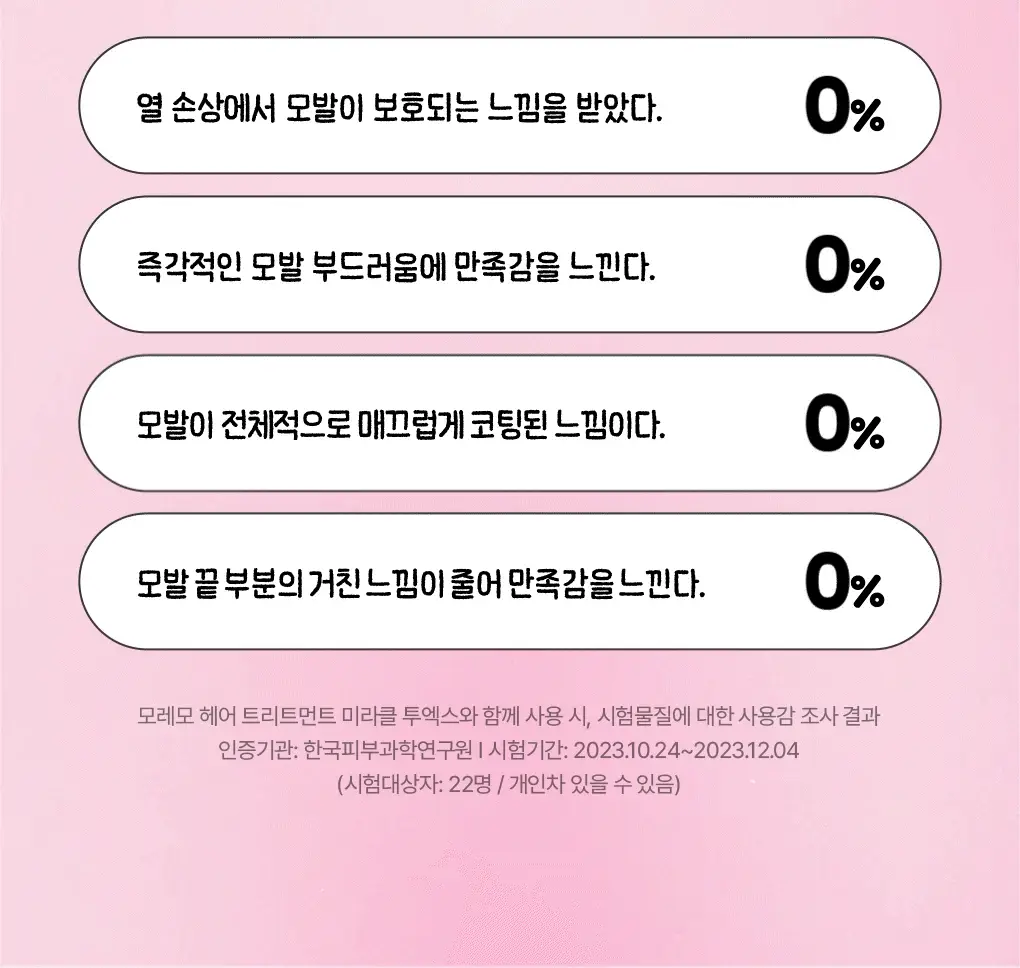 [챠미키티 에디션][열보호/노워시]모레모 리커버리밤 비 115ml 기획 3종 상세페이지 10